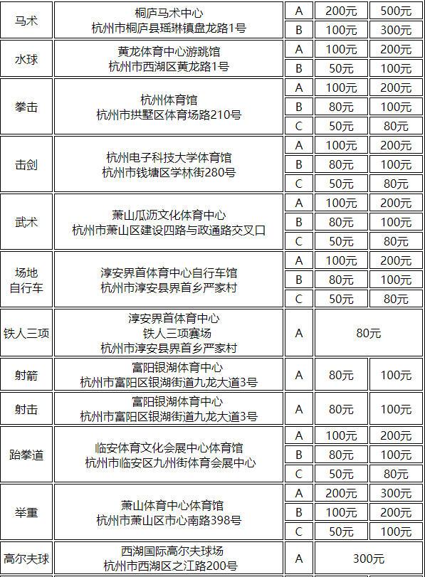 2023杭州亚运会赛事门票价格一览表