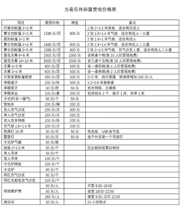 2023平谷金海湖风景区游玩攻略 - 门票价格 - 营业时间 - 自驾游攻略 - 最佳旅游季节 - 住宿攻略 - 电话 - 简介 - 地址 - 天气