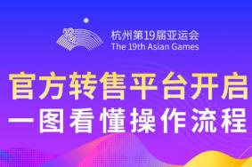 2023杭州亚运会比赛门票转售流程