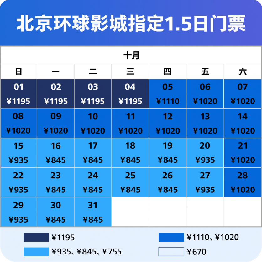 北京环球影城优速通票怎么买