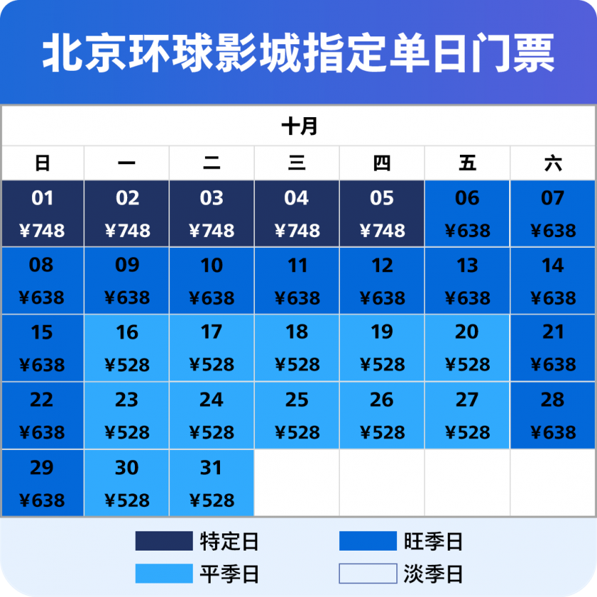 北京环球影城优速通票怎么买