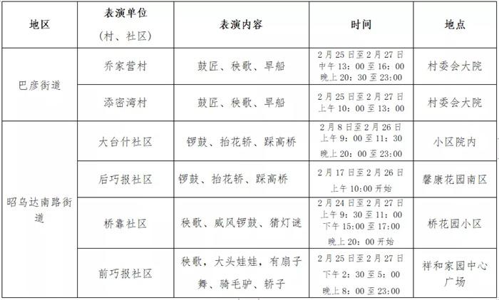 2021年呼和浩特元宵节有哪些活动-活动时间地点