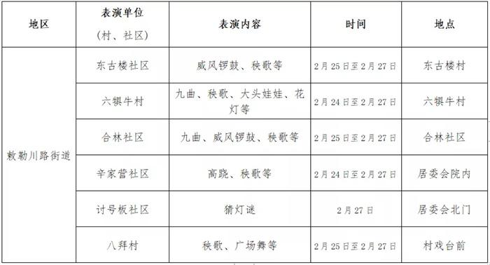 2021年呼和浩特元宵节有哪些活动-活动时间地点