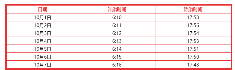 2022国庆节北京天安门升旗时间表