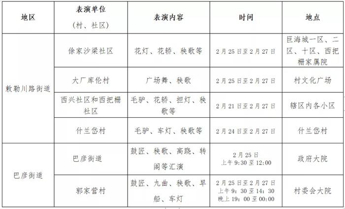 2021年呼和浩特元宵节有哪些活动-活动时间地点