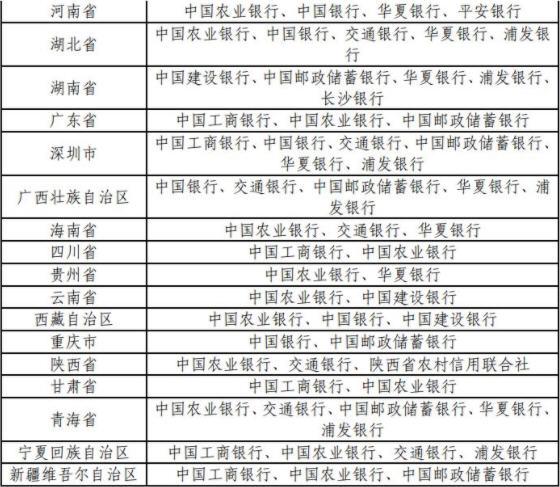 黄山普通纪念币发行最新消息2023