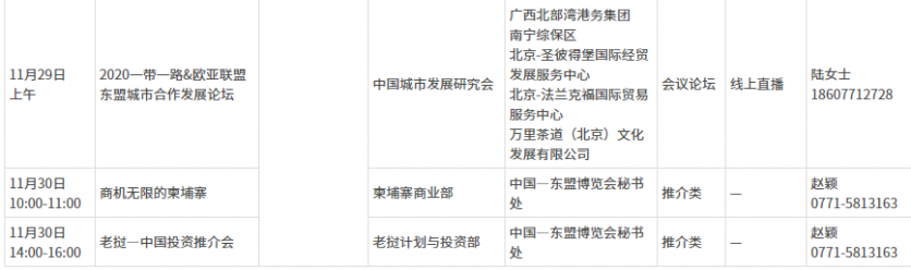 东博会放假吗 南宁东盟博览会2020举办时间活动介绍及报名指南