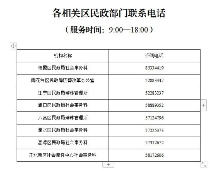 南京清明扫墓最新规定2023