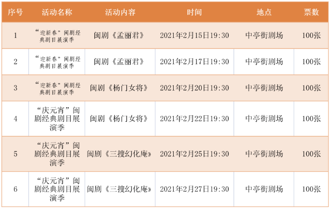 2021春节福州景区及闽剧免费门票领取指南