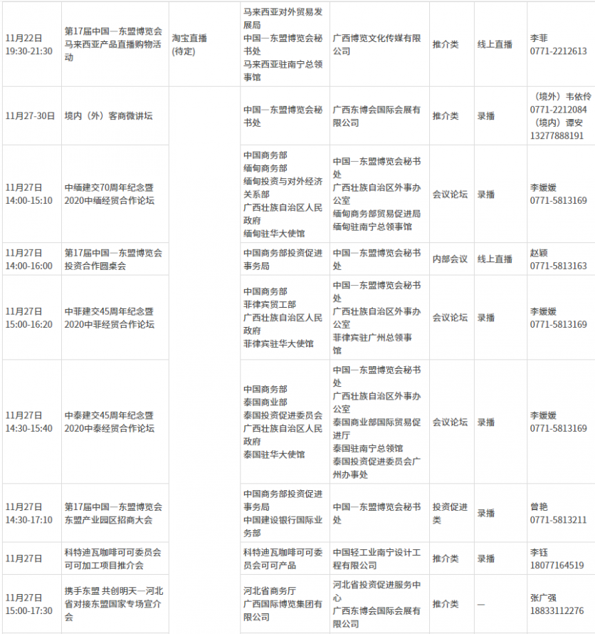 东博会放假吗 南宁东盟博览会2020举办时间活动介绍及报名指南