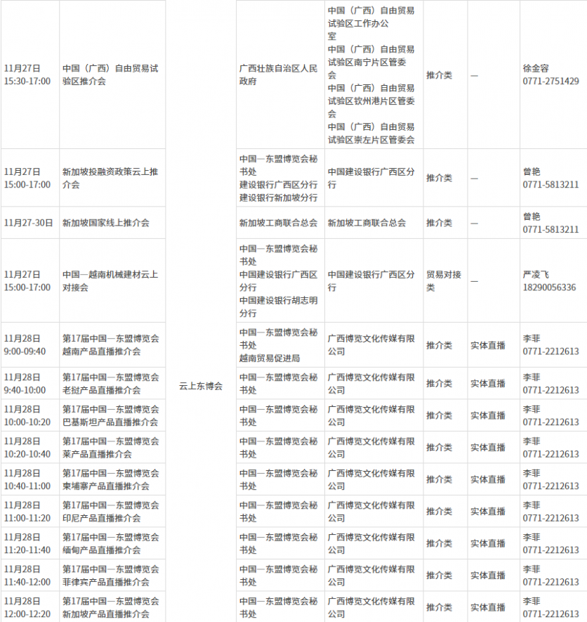 东博会放假吗 南宁东盟博览会2020举办时间活动介绍及报名指南