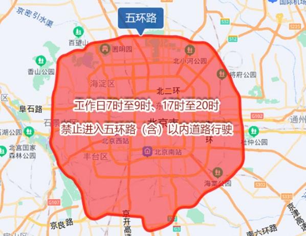 北京外地车限行规定2023最新