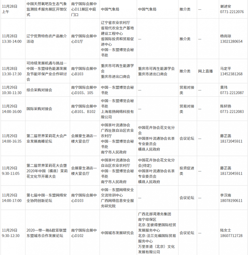 东博会放假吗 南宁东盟博览会2020举办时间活动介绍及报名指南