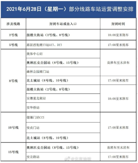 6月28日北京演出交通管制及地铁调整信息