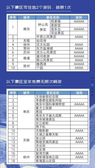 2022江苏数字旅游卡办理指南（景点+价格）