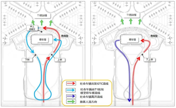 2021年8月12日青岛胶东国际机场实施转场运营-交通指南