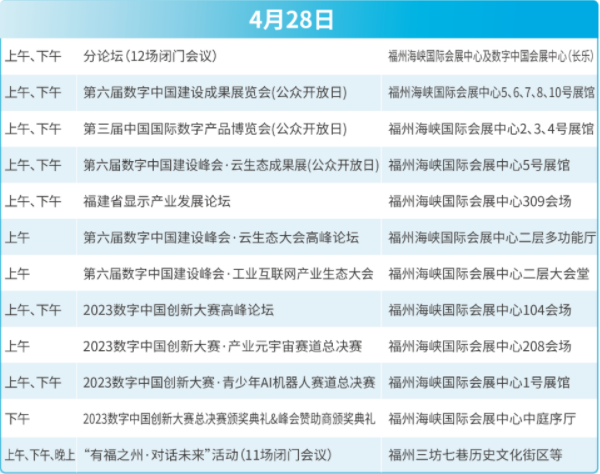 数字中国峰会2023时间及地点