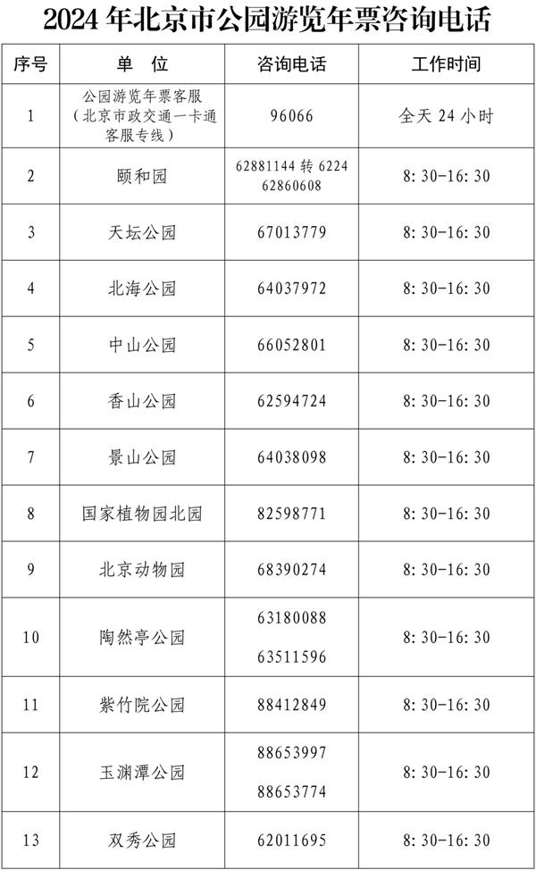 2024北京公园年票办理时间及办理地点 北京公园年票包含哪些公园